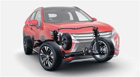 mitsubishi super all wheel control|super handling all wheel drive.